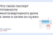 Что такое паспорт готовности многоквартирного дома к зиме и зачем он нужен