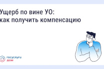 ​Ущерб по вине УО: как получить компенсацию