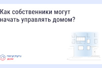 ​Как собственники могут начать управлять домом?